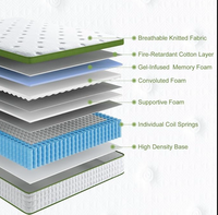 Kühlendes Gewebe, gewellter Schaumstoff, 12 Zoll Euro-Top Hybrid-Gel-Memory-Schaum-Taschenfederkernmatratze, mittelfest, für Krankenhaus und Schlafzimmer