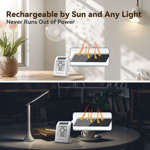 Baldrtherm kỹ thuật số hiện đại năng lượng mặt trời Powered ẩm kế & Temp thoải mái chỉ định nhiệt độ và độ ẩm mét với năng lượng pin - Product Image 6