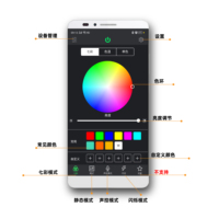 Câble à fibres optiques 32W RGBW Twinkle + effet musical, télécommande RF 28 touches, kit de plafond étoilé, éclairage de plafond étoilé, NOUVEAU 2023