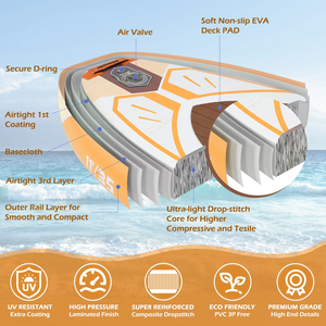Tabla de <span class=keywords><strong>Paddle</strong></span> Inflable PoeticExist EAGAR <span class=keywords><strong>11</strong></span> de 3.3m, Fácil de Plegar, Extra Ligera, Anti-UV, Antideslizante, de Alta Presión - Product Image 4