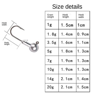 Hangxiang anzuelo de halcón de plomo desnudo anzuelo de cebo de pesca de acero al carbono puntiagudo anzuelo afilado con accesorios suaves al por mayor a granel por Luya - Product Image 3