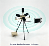 Détecteur de tir portable Chenhui Defense Technology pour l'extérieur, détection en temps réel des points de tir dissimulés