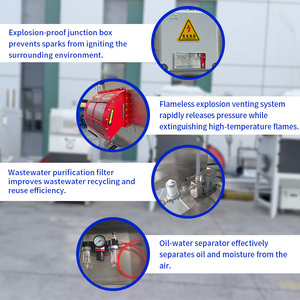 Système de filtration d'air humide antidéflagrant ATEX&CE pour la poussière d'aluminium, d'acier inoxydable et de cuivre provenant des machines de débavurage et de dégommage - Product Image 4