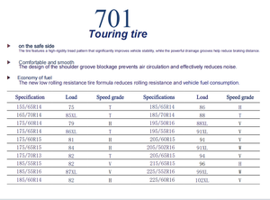 Neumático para sedán 701Comfort 205/60R15 - Product Image 3