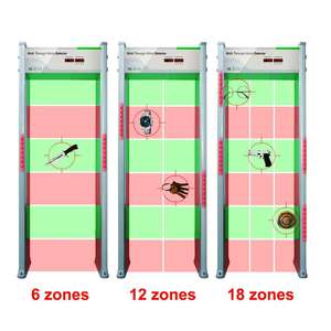 Portão de Detecção de Metais <span class=keywords><strong>Multi</strong></span>-Zona de Alta Sensibilidade para Segurança Pública - Product Image 3