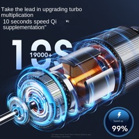 High Performance China Car Tire Inflator LED Flashlight Power Bank Pressure Mini Compressor Air Pump Wireless Tire Inflartor