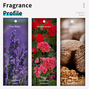 I <span class=keywords><strong>Angel</strong></span> A007 25ml <span class=keywords><strong>Parfum</strong></span> Floral pour Homme Longue Durée Vaporisateur Moderne EDP pour Usage Domestique - Product Image 3