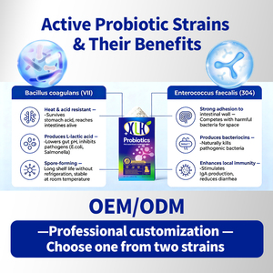 Probióticos en Polvo/Masticables Blandos para Perros y Gatos, Salud Intestinal, Apoyo Digestivo, <span class=keywords><strong>20</strong></span> Mil Millones de UFC, Fabricante OEM, Marca Privada, MOQ Bajo - Product Image 4