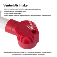 Kit de valve d'aération Odavidai, valve de vidange push-pull traversante de 1 pouce en ABS pour bateau marin, accessoire pour vivier de pêche