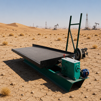 Table vibrante haute fréquence à prix d'usine Hongxing pour équipement de traitement des minerais