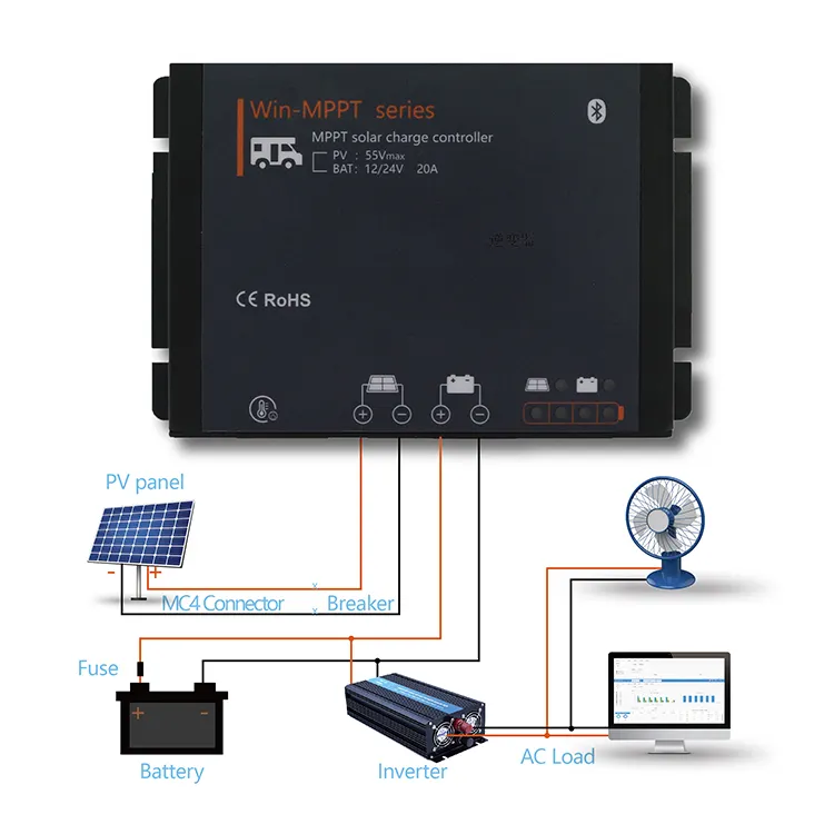Lumiax 12V 24V 260W 520W sistema de energía solar para el hogar RV barcos yate controlador de carga solar MPPT