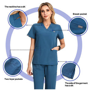 スリムフィット手術用スクラブセット、医療スクラブ、看護師ユニフォーム、病院ユニフォーム - Product Image 2