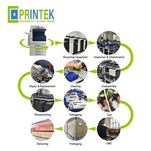 Làm việc tốt đa sử dụng máy in RISO Com màu máy photocopy cho Xerox 1000i Máy DC V-C5575/C4475/c3375 - Product Image 5