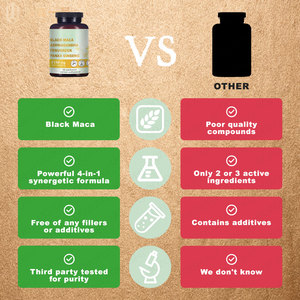 Atacado 4-em-1 Black Maca Root, Ashwagandha, feno-grego, suplemento de cápsulas de Panax Ginseng para homens e mulheres - Product Image 5