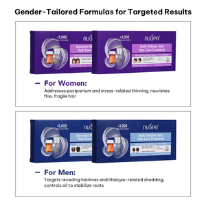 NUSPA - Sérum Capilar Sin Alcohol <span class=keywords><strong>para</strong></span> <span class=keywords><strong>el</strong></span> Cuidado del Cuero Cabelludo, Nutre <span class=keywords><strong>el</strong></span> Cabello Fino y Frágil, <span class=keywords><strong>Ampolla</strong></span> Capilar con Extracto de Romero y Ginseng <span class=keywords><strong>para</strong></span> Mujeres - Product Image 4