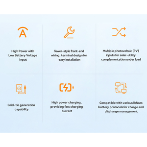 Floor Standing 15Kw 30Kw Pure Sine Wave Three Phase Solar Energy <strong>Inverter</strong> 380V Ac 3 Phase Hybrid <strong>Pv</strong> <strong>Inverter</strong> for Residential - Product Image 4