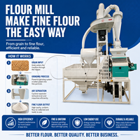 Machine industrielle de broyage de céréales pour la production de farine avec système de meulage de précision et de collecte des poussières