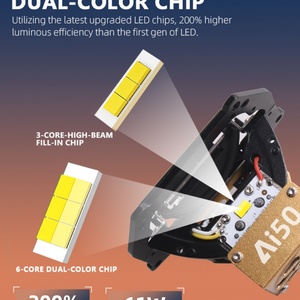 เลนส์ไฟหน้ารถยนต์คุณภาพสูง Sanvi AI Series Ai50 เลนส์ไฟรถยนต์ไฟฟ้า  วัสดุพลาสติก  พร้อมแผ่นสะท้อนแสง LED - Product Image 4