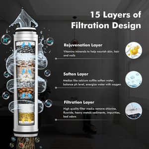 Фильтр для удаления жесткой воды Holmine для душа с 10-15 ступенями - Product Image 4