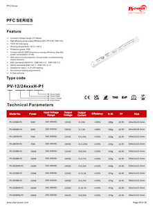 Fuente de Alimentación LED de 36W con Alto Factor de Potencia 0.95, Transformador de CA 100-240V a CC 12V 24V, IP20, CV, PFC, con Carcasa de Plástico, 5 Años de Garantía - Product Image 6