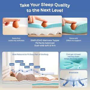 ที่นอนเสริมคิงไซส์ หนา 3-4 นิ้ว ไมโครไฟเบอร์ เมมโมรี่โฟม เป็นมิตรกับสิ่งแวดล้อม ซักได้ บรรเทาอาการปวดหลัง 2.5 นิ้ว เย็นสบาย นุ่ม รองรับสรีระ - Product Image 3