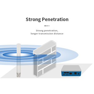 5dBi High Gain LTE 5G Außenantenne N Typ - Product Image 3