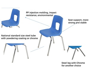 Fuente de la fábrica Pp colorido de la silla con patas de cromo Base de Nylon se desliza - Product Image 6