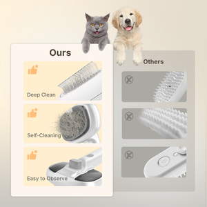 Cepillo Slicker de Autolimpieza con Vapor de Agua para Aseo de Mascotas, Removedor de Pelo Antiestático para Perros y Gatos - Product Image 6
