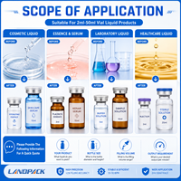 Machine de remplissage pour petits flacons d'échantillons de parfum liquide, produits cosmétiques, huiles essentielles et maquillage de bureau