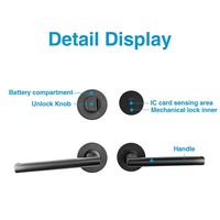 Sistema de Cerradura de Puerta para Hotel, Impermeable IP54, Acero Inoxidable SUS 304 |   Tarjeta Inteligente M1 con Acceso por Tarjeta y Software Gratuito para Apartamentos, Certificación CE UL