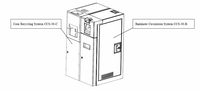 Module de recyclage de billets GRGIntech CCS-30 grande capacité pour caisses enregistreuses de détail et kiosques en libre-service – Garantie 1 an