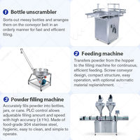 Machine de remplissage et de bouchage automatique pour flacons de 5 ml de café instantané, poudre et paillettes, pour ligne de production