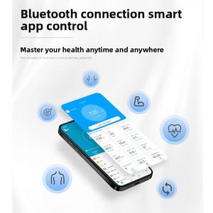 Balance de salle de bain numérique personnelle de conception originale <span class=keywords><strong>grand</strong></span> écran LED moniteur de fréquence cardiaque BMI de graisse corporelle de haute précision OEM/ODM - Product Image 2