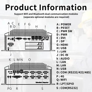 מחשב מיני תעשייתי ליבה עם חריץ PCI/PCIE קומפקטי באיכות גבוהה מחשב תעשייתי עם RS232 RS485 למיקום ראיית AI