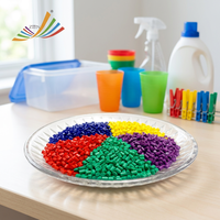 Masterbatch Warna Grade Injeksi Warna Kustom Tingkat Adisi Rendah Kilap Baik untuk Manufaktur Injeksi Plastik Rumah Tangga