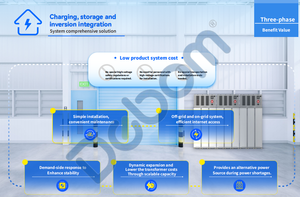 Hot-selling Promotional Products Household Energy Storage Systems Support <b>Battery</b>-less Operation and Grid-<b>connected</b> Power Lead-a - Product Image 6