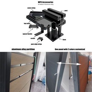 سياج الخصوصية الخارجي لفناء Pengxiang بطول 6 أقدام و8 أقدام من ألواح WPC وأعمدة الحديقة - Product Image 4