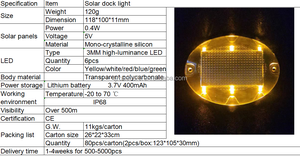 ไฟติดถนนพลังงานแสงอาทิตย์แบบ LED ความสว่างสูง ทนทาน พร้อมฝาครอบ PC สำหรับ<span class=keywords><strong>ลา</strong></span>นจอดรถ - Product Image 2