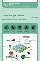 Sistema de Control de Riego, Gestión de Iluminación y Monitoreo de Datos, Gabinete de Control Inteligente para Invernadero con Regulación Climática