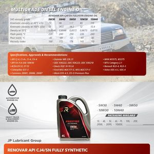 RENOVAR Premium <b>5W30</b> API CJ4/SN Motor <b>Oil</b> Fully Synthetic Adhesive <b>5W30</b> <b>Engine</b> Lubricant Certified SAE for Automotive Use - Product Image 3