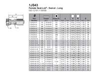 Logo personnalisable ORFS FEMALE Seal-Lock Parker 43 Series1JS43-8-8 connecteurs de tuyaux hydrauliques