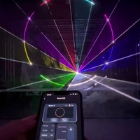 Projecteur laser RVB 5W 35Kpps avec contrôle par application Knight Laser Factory pour clubs et salles de spectacle