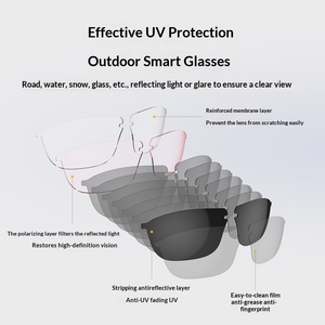 Lunettes de soleil polarisées tendance pour le cyclisme en plein air, écouteurs sans fil audio directionnels, commande par bouton-poussoir, lunettes intelligentes légères - Product Image 5