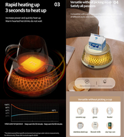Hxtc88 avec lumière LED thé au lait Usb tasse tapis chauffant pour aliments plateau de plaque Mini bougie chauffe-cire électrique bureau café chauffe-tasse à eau