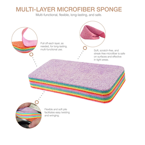 Super Absorbent 12 Layers Reusable Sponge Wipes Damp Can Be Torn Off <b>Cleaning</b> <b>Dusters</b> PVA <b>Cleaning</b> Cloths No Water Stains Rags - Product Image 6