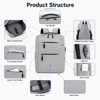 Sac à dos pour ordinateur portable, ensemble de 3 pièces, cadeau d'affaires, sac pour ordinateur de couleur unie, sac pour ordinateur portable minimaliste avec pochette bandoulière