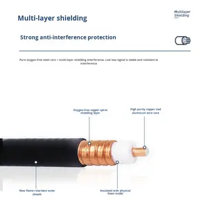 50-12 demi-cavalier rallonge <span class=keywords><strong>fibre</strong></span> <span class=keywords><strong>optique</strong></span> récepteur téléphone portable Signal amplification Booster câbles de Communication - Product Image 4
