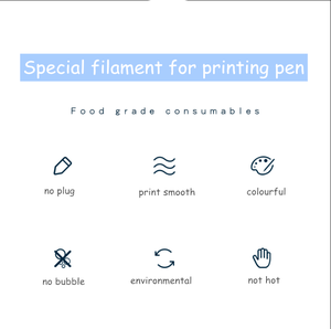 Vendita Diretta dalla Fabbrica Cinese di Penne 3D con Filamento PLA ABS PCL per Stampante 3D - Product Image 6