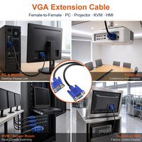 Câble VGA blindé de 1,5 m, mâle-mâle, longueur 1 m/3 m/5 m/10 m/15 m, 26/28 AWG, câble de connexion vidéo HD