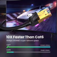 Kabel Ethernet UGREEN NW106 NW107 Cat 7 Kecepatan Tinggi Gigabit STP RJ45 Kabel LAN 10Gbps Kabel Jaringan Patch Code untuk Router
